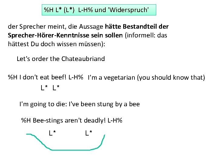 %H L* (L*) L-H% und 'Widerspruch' der Sprecher meint, die Aussage hätte Bestandteil der