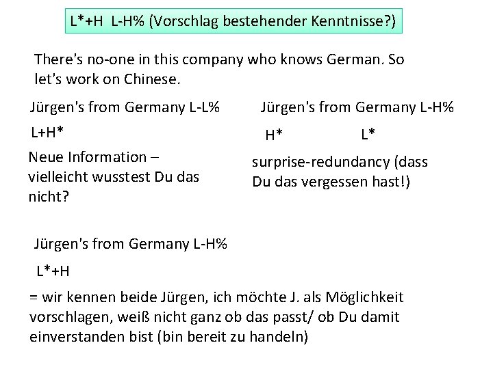 L*+H L-H% (Vorschlag bestehender Kenntnisse? ) There's no-one in this company who knows German.