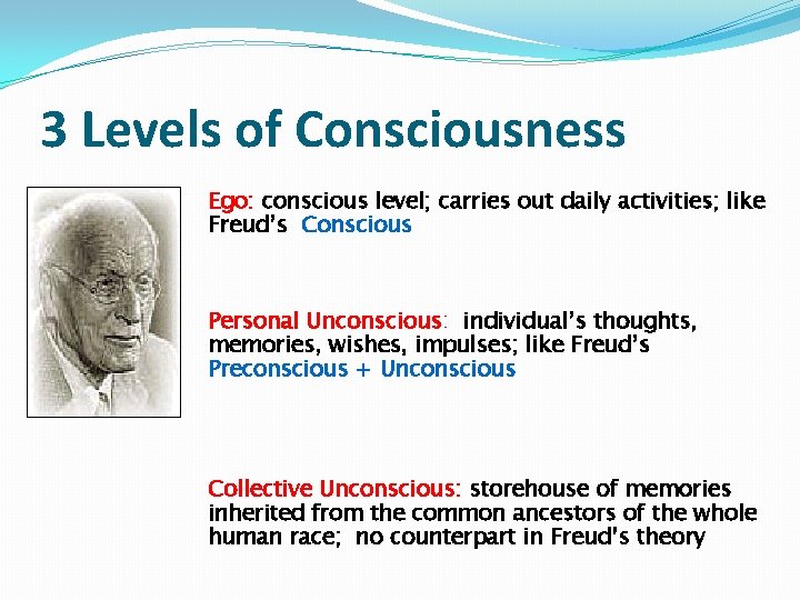 3 Levels of Consciousness Ego: conscious level; carries out daily activities; like Freud’s Conscious