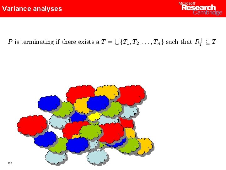 Variance analyses 106 
