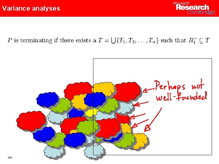 Variance analyses 108 