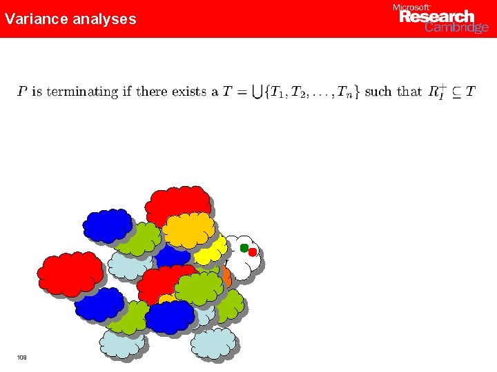 Variance analyses 109 