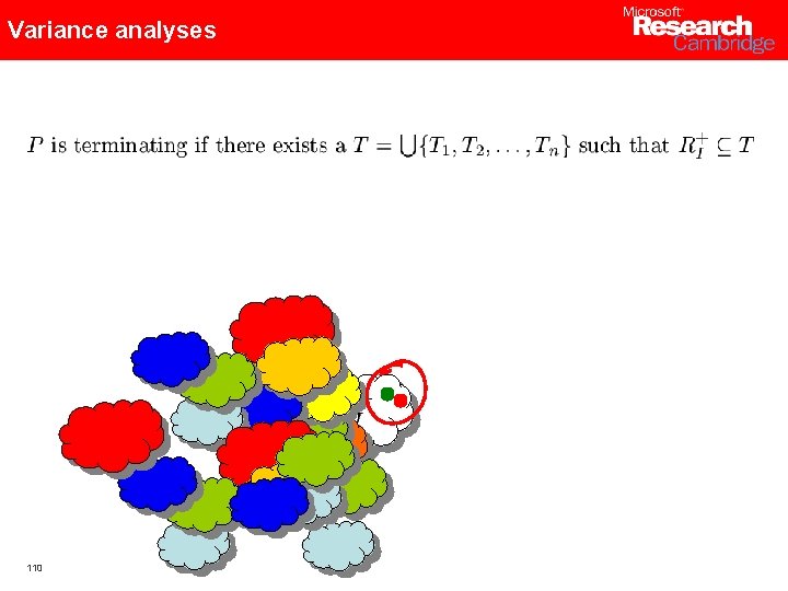 Variance analyses 110 