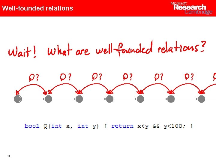 Well-founded relations 18 