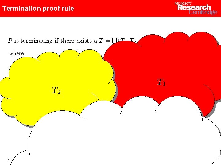 Termination proof rule 21 