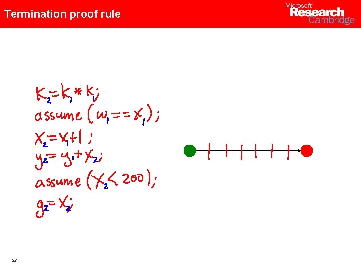 Termination proof rule 27 