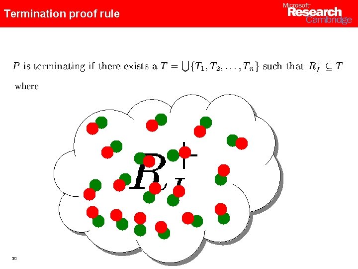 Termination proof rule 30 