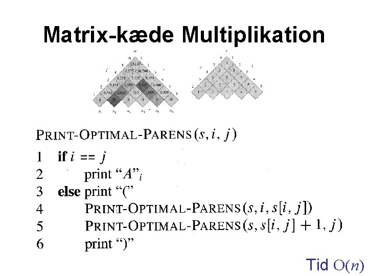 Matrix-kæde Multiplikation Tid O(n) 