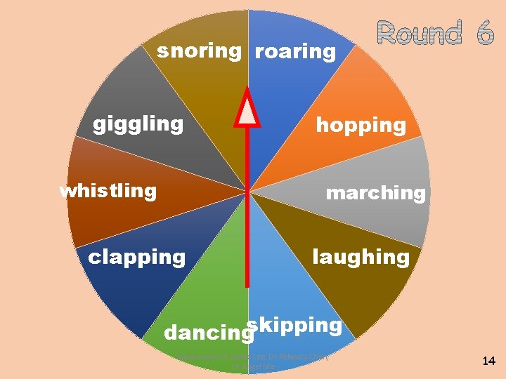 snoring roaring giggling whistling hopping marching clapping laughing dancingskipping Supervisors: Dr Jackie Lee, Dr