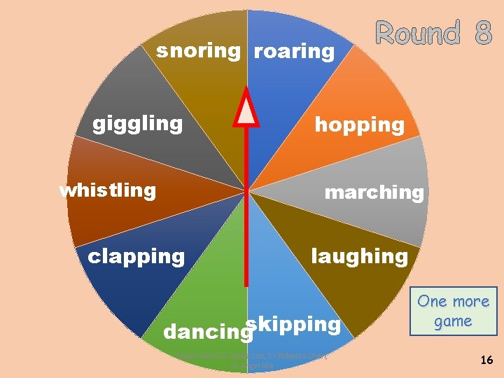 snoring roaring giggling whistling hopping marching clapping laughing dancingskipping Supervisors: Dr Jackie Lee, Dr
