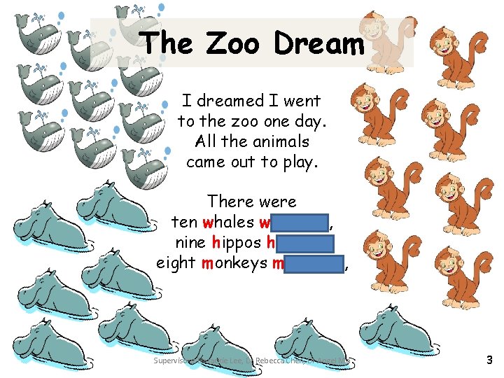 The Zoo Dream I dreamed I went to the zoo one day. All the
