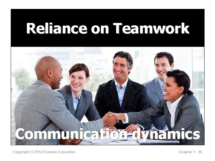 Reliance on Teamwork Communication dynamics Copyright © 2012 Pearson Education Chapter 1 - 16