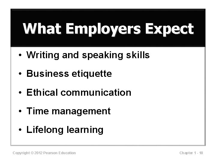 What Employers Expect • Writing and speaking skills • Business etiquette • Ethical communication