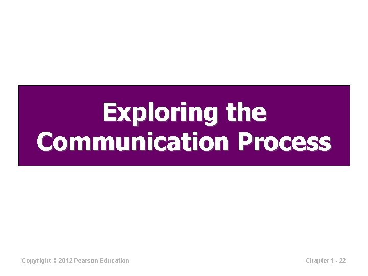 Exploring the Communication Process Copyright © 2012 Pearson Education Chapter 1 - 22 