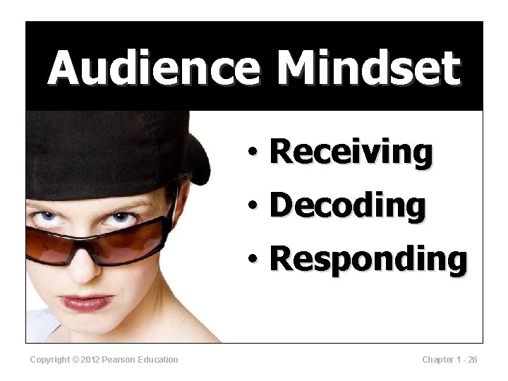 Audience Mindset • Receiving • Decoding • Responding Copyright © 2012 Pearson Education Chapter