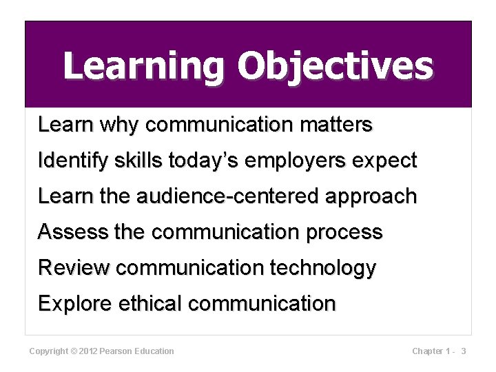 Learning Objectives Learn why communication matters Identify skills today’s employers expect Learn the audience-centered