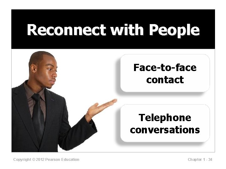 Reconnect with People Face-to-face contact Telephone conversations Copyright © 2012 Pearson Education Chapter 1