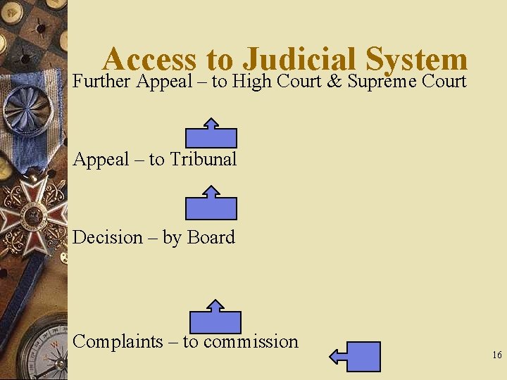 Access to Judicial System Further Appeal – to High Court & Supreme Court Appeal