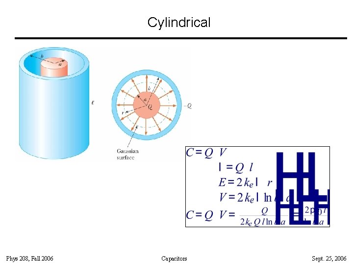 Cylindrical Phys 208, Fall 2006 Capacitors Sept. 25, 2006 