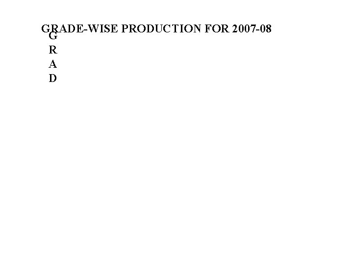 GRADE-WISE PRODUCTION FOR 2007 -08 G R A D 