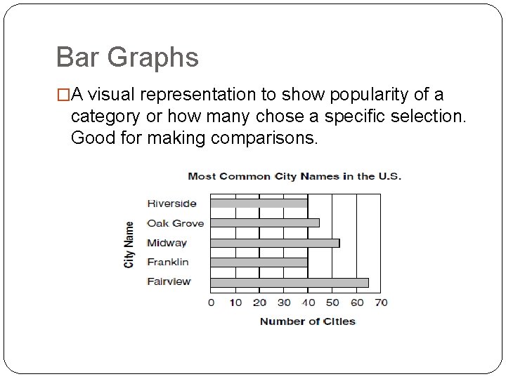 Bar Graphs �A visual representation to show popularity of a category or how many