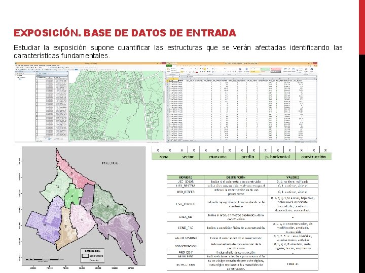 EXPOSICIÓN. BASE DE DATOS DE ENTRADA Estudiar la exposición supone cuantificar las estructuras que