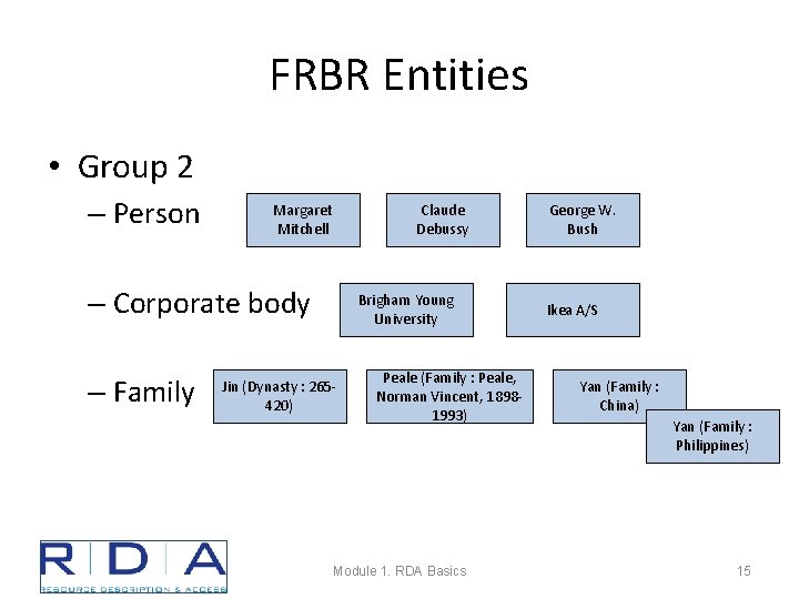 FRBR Entities • Group 2 – Person Margaret Mitchell Claude Debussy – Corporate body