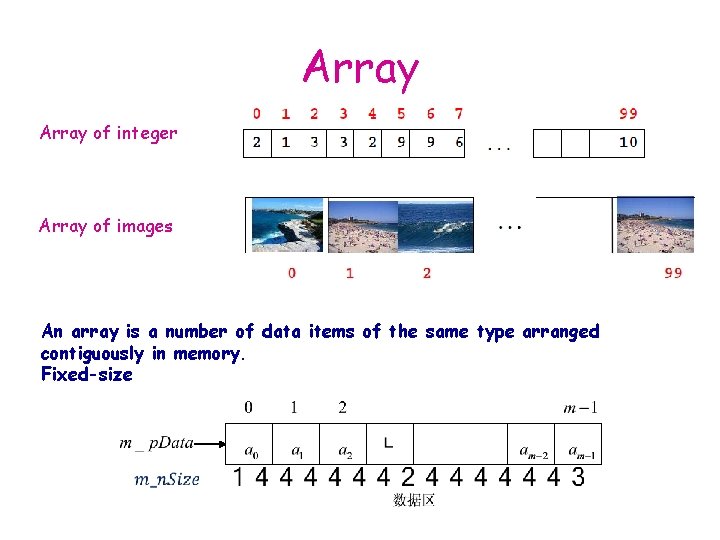 Array of integer Array of images An array is a number of data items