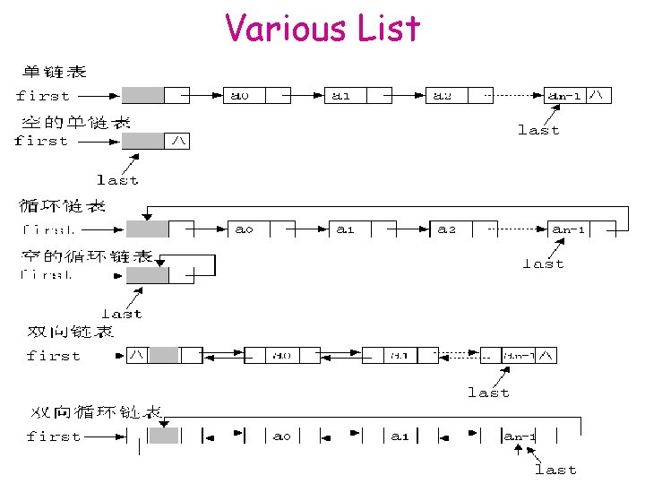 Various List 26 