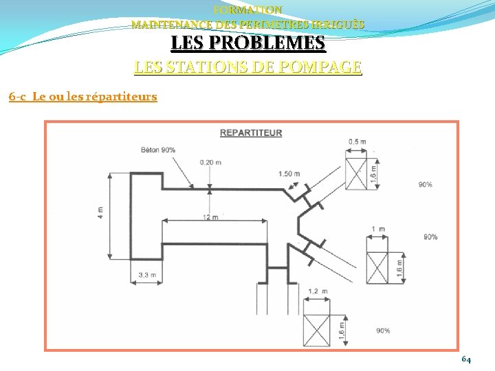 FORMATION MAINTENANCE DES PERIMETRES IRRIGUÈS LES PROBLEMES LES STATIONS DE POMPAGE 6 -c Le