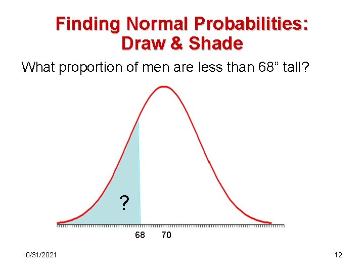 Finding Normal Probabilities: Draw & Shade What proportion of men are less than 68”