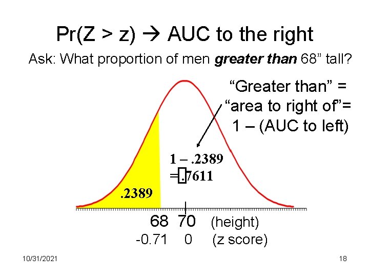 Pr(Z > z) AUC to the right Ask: What proportion of men greater than