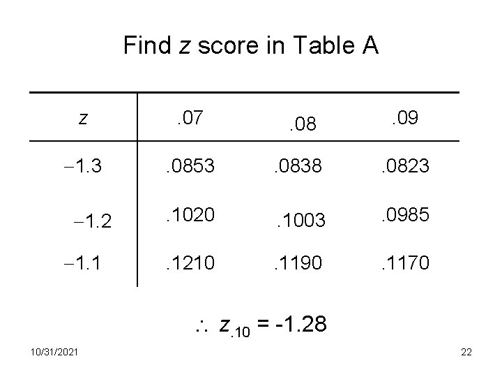 Find z score in Table A z . 07 . 08 . 09 1.