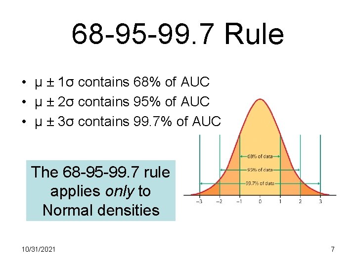 68 -95 -99. 7 Rule • μ ± 1σ contains 68% of AUC •