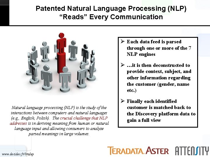 Patented Natural Language Processing (NLP) “Reads” Every Communication Ø Each data feed is parsed