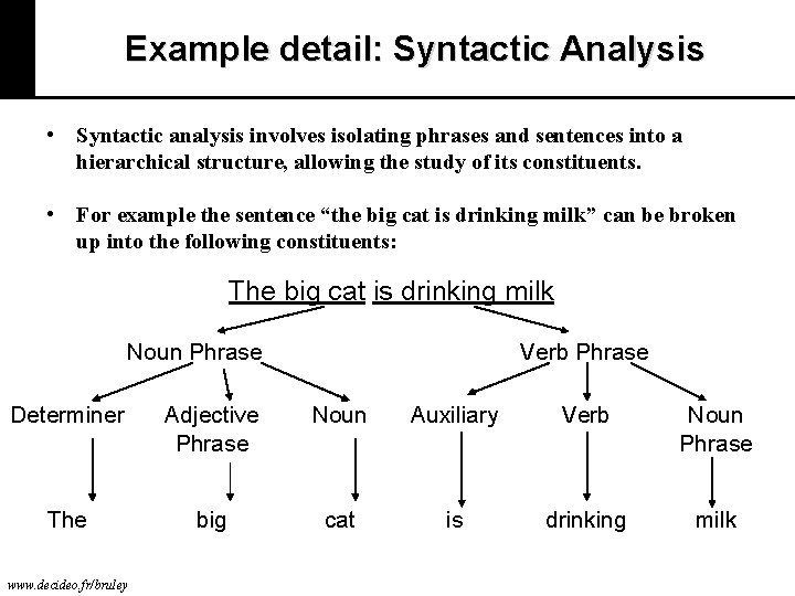 Example detail: Syntactic Analysis • Syntactic analysis involves isolating phrases and sentences into a