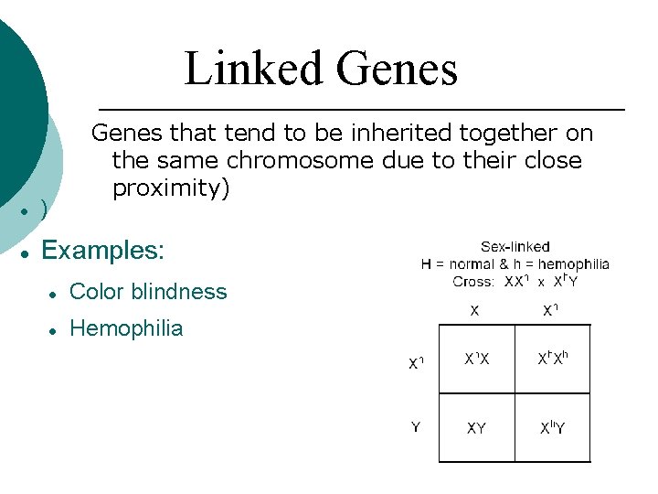 Linked Genes that tend to be inherited together on the same chromosome due to