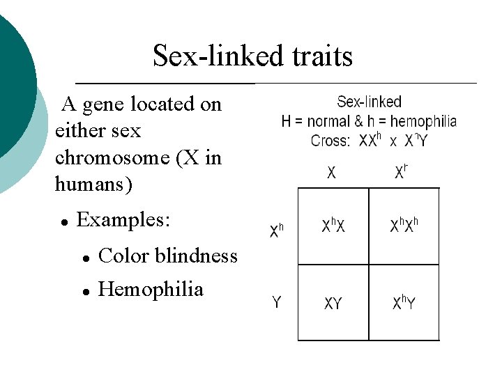 Sex-linked traits A gene located on either sex chromosome (X in humans) Examples: Color