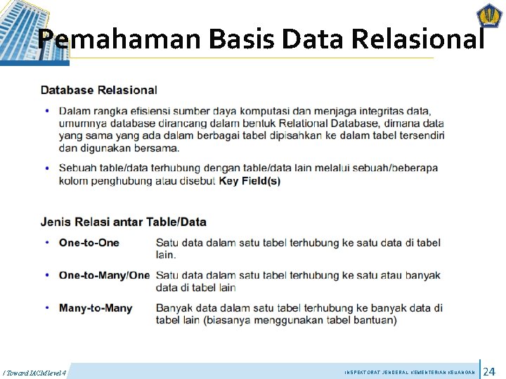 Pemahaman Basis Data Relasional / Toward IACM level 4 INSPEKTORAT JENDERAL KEMENTERIAN KEUANGAN 24