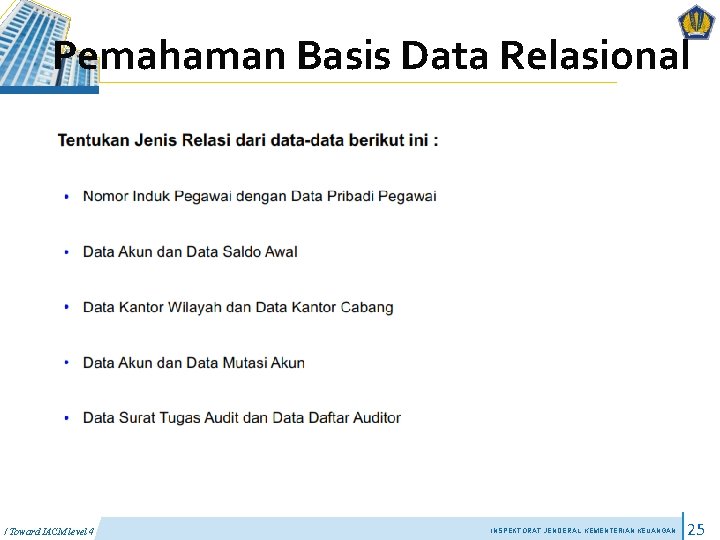 Pemahaman Basis Data Relasional / Toward IACM level 4 INSPEKTORAT JENDERAL KEMENTERIAN KEUANGAN 25