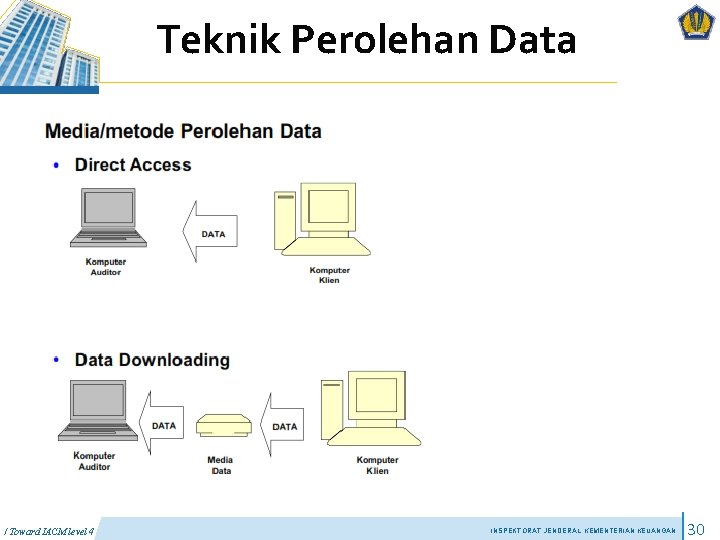 Teknik Perolehan Data / Toward IACM level 4 INSPEKTORAT JENDERAL KEMENTERIAN KEUANGAN 30 Teknik Perolehan Data / Toward IACM level 4 INSPEKTORAT JENDERAL KEMENTERIAN KEUANGAN 30