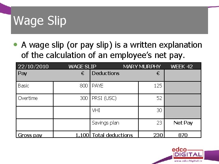 Wage Slip A wage slip (or pay slip) is a written explanation of the