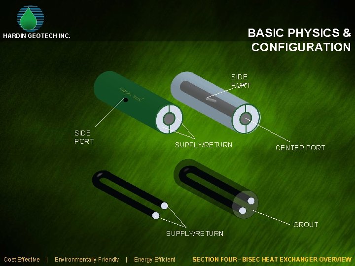 BASIC PHYSICS & CONFIGURATION HARDIN GEOTECH INC. SIDE PORT SUPPLY/RETURN CENTER PORT GROUT SUPPLY/RETURN