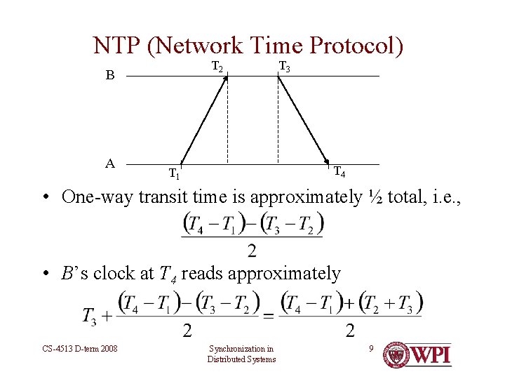 NTP (Network Time Protocol) T 2 B A T 3 T 4 T 1