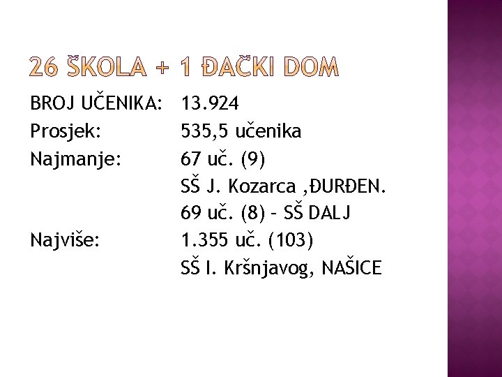 BROJ UČENIKA: 13. 924 Prosjek: 535, 5 učenika Najmanje: 67 uč. (9) SŠ J.