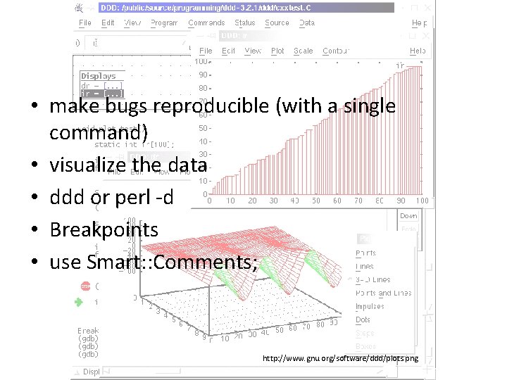  • make bugs reproducible (with a single command) • visualize the data •