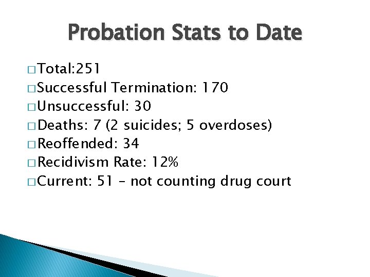 Probation Stats to Date � Total: 251 � Successful Termination: 170 � Unsuccessful: 30