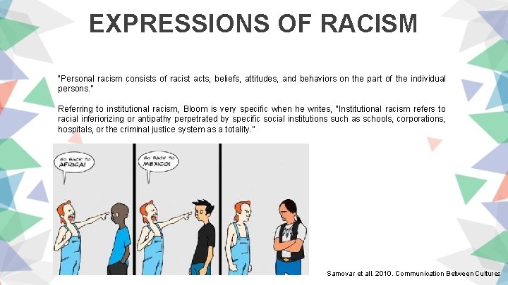 EXPRESSIONS OF RACISM “Personal racism consists of racist acts, beliefs, attitudes, and behaviors on