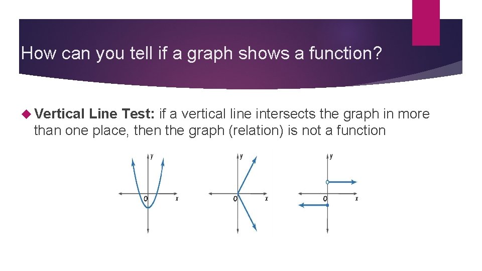 How can you tell if a graph shows a function? Vertical Line Test: if