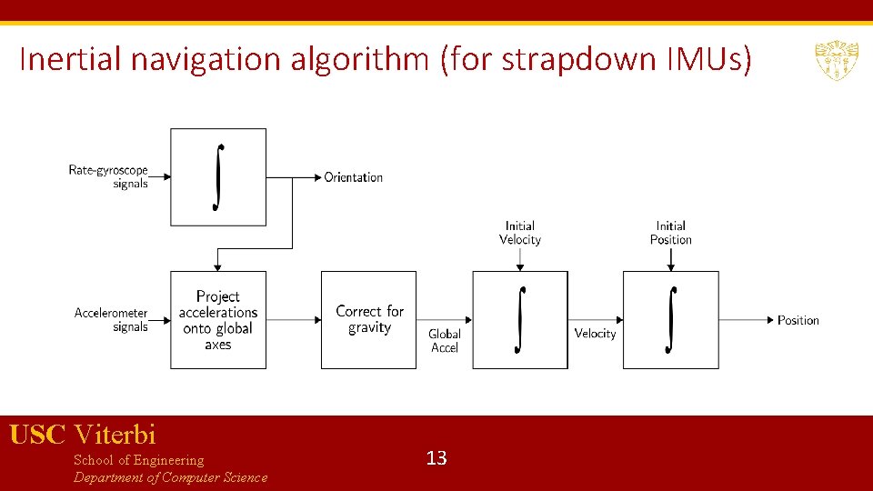 Inertial navigation algorithm (for strapdown IMUs) USC Viterbi School of Engineering Department of Computer